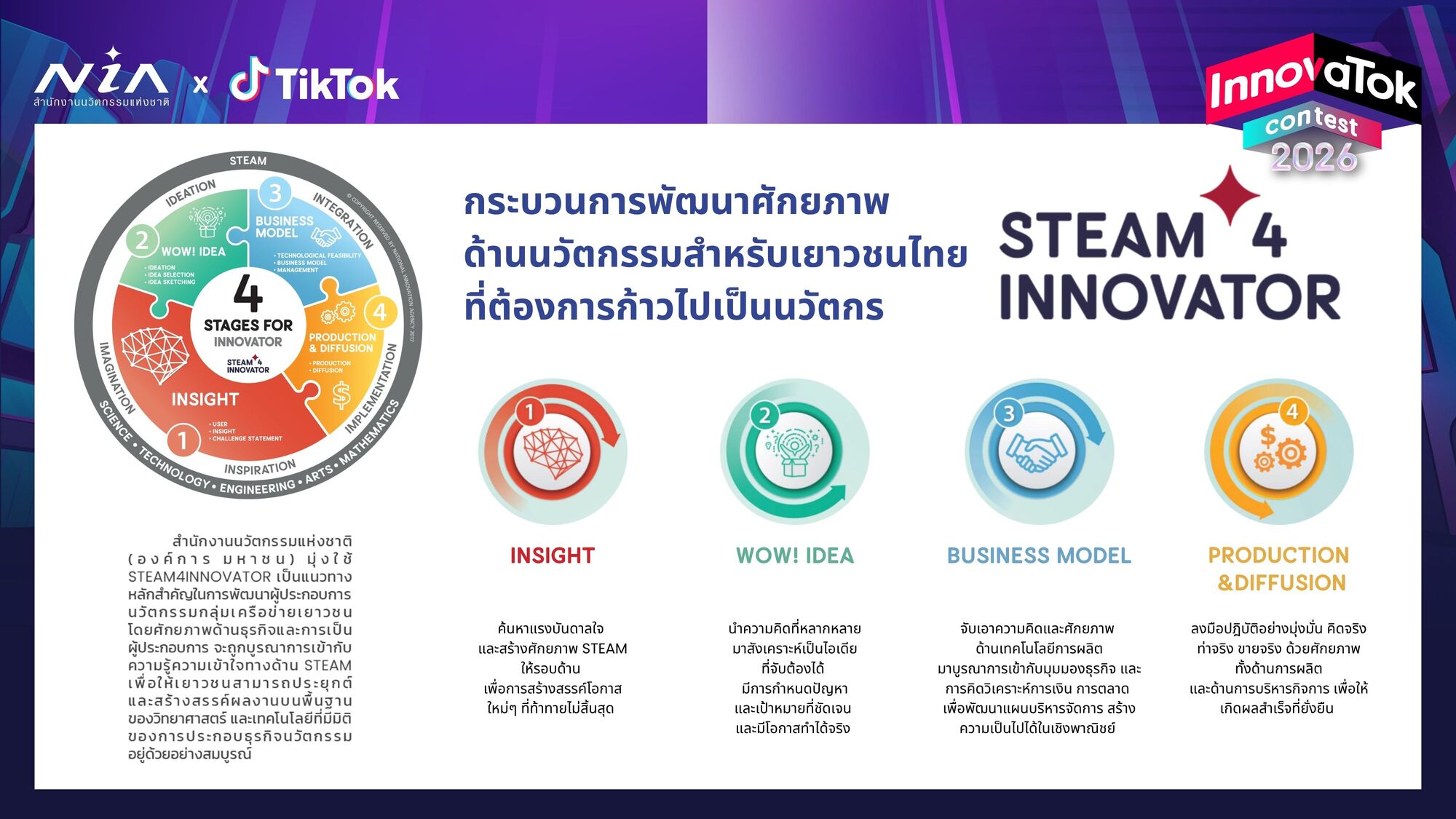 STEAM4INNOVATOR is-resize.jpg STEAM4INNOVATOR